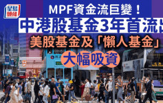 MPF資金流巨變！中港股基金3年首流出 美股基金及「懶人基金」大幅吸資