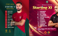 世界盃2022｜葡萄牙對摩洛哥出場名單 C朗拿度繼續退居後備