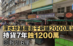 深水埗基隆街千呎舖2000萬沽 持貨7年蝕1200萬 回報近6厘