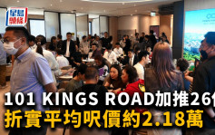 101 KINGS ROAD加推26伙 折實平均呎價約2.18萬