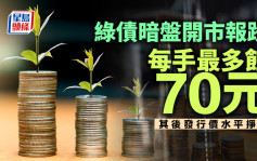 绿债2023｜暗盘最多收升0.15% 一手赚15元 最差曾跌0.7%