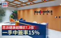 新股｜思派健康超购近7.3倍 一手中签率15%