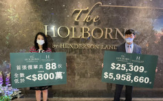 THE HOLBORN首批平均呎價2.88萬  入場費595萬