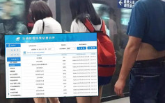 杭州公開地鐵色狼實名惹侵犯隱私爭議 律師：不違法可起警示作用