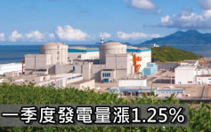 中广核电力1816｜一季度发电量涨1.25%至490.59亿千瓦时