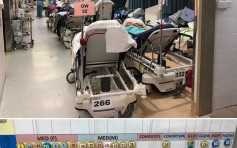 公院病人等20個鐘未上房 醫護爆環境擠迫如「難民營」