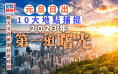 元旦日出｜10大地点捕捉2023年第一道曙光【附天文台预测日出时间】