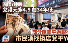 圓匯7連跌 兌港元創34年低 市民紛兌平Yen 有找換店低至4.89算 最新日圓兌換價比較