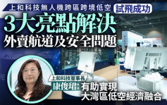 上和科技无人机跨区跨境低空试飞成功  3大亮点解决外卖航道及安全问题