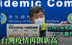 台灣疫情再創新高增65385確診 17人離世  