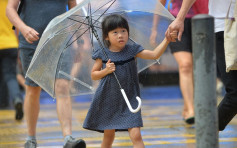 雷暴警告取消