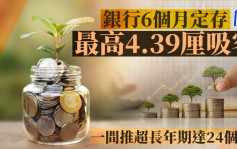 定存攻略｜銀行6個月最高4.39厘吸客 一間推超長年期達24個月