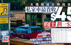 大欖隧道收費方案出爐 採分時段收費 私家車繁忙時段收45元 的士全日劃一28元