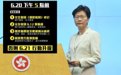 【逃犯条例】网民促林郑回应诉求 警告周五抗争升级