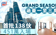 康城GRAND SEASONS首轮发售138伙 451万入场 即晚沽31伙「西饼客」扫6伙