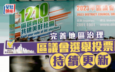區議會選舉2023．持續更新︱陸啟康：接獲235宗選舉相關投訴  不評論投票率
