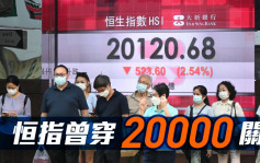 全日收市｜分析：港股料寻底 恒指或下试19000