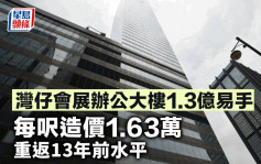 湾仔会展办公大楼1.3亿易手 每尺造价1.63万 重返13年前水平