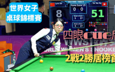 桌球世锦赛｜冠军得WST 2年「赛卡」 吴安仪望重返职业巡回赛