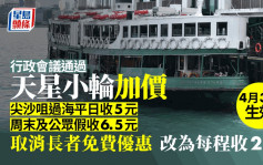 行會通過天星小輪加價 尖沙咀過海平日收5元  周末公眾假收6.5元 4月3日生效