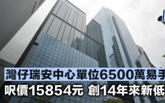 湾仔瑞安中心单位6500万易手 尺价15854元 创14年来新低