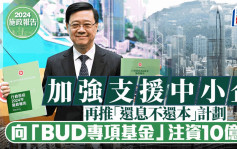 施政报告2024︱再推「还息不还本」计划 最多12个月 向「BUD专项基金」注资10亿