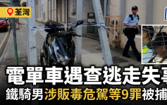 荃灣電單車遇查逃走失事 鐵騎男涉販毒危駕等9罪被捕