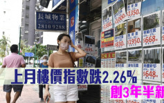 差估署數據｜上月樓價指數跌2.26% 創3年半新低