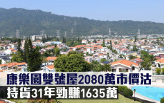 豪宅成交｜康樂園雙號屋2080萬市價沽 持貨31年勁賺1635萬