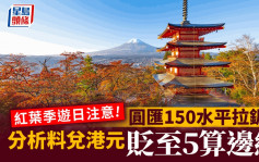 圓匯150水平拉鋸 日圓兌港元曾見5.17算 分析料貶至5算邊緣