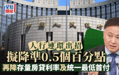 人行連環出招 擬降準0.5個百分點 再降存量房貸利率及統一最低首付