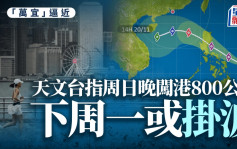 颱風萬宜︱天文台：最快周日晚闖港800公里範圍 下周一或發熱帶氣旋警告