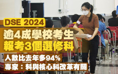 DSE 2024｜逾4成學校考生報考3個選修科 人數比去年多94% 專家：料與核心科改革有關