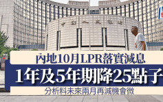 內地10月LPR落實減息 1年及5年期降25點子 分析料未來兩月再減機會微