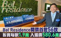 預算案後首新盤開價｜Bal Residence首批56伙 折實每呎1.9萬 入場價580.6萬起