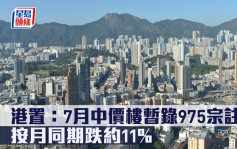 研究报告｜港置：7月中价楼暂录975宗注册 按月同期跌约11%