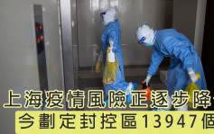 上海社會面疫情風險正逐步降低 今劃定13947個封控區