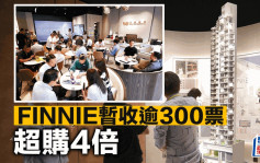 鰂魚涌FINNIE暫收逾300票 超購4倍 最快周內首輪銷售