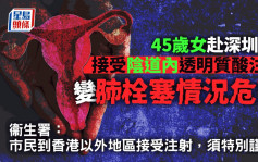 45岁女深圳接受阴道内透明质酸注射后肺栓塞情况危殆 衞生署进行调查