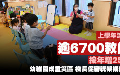 上學年流失逾6700教師 按年增25% 幼稚園成重災區 校長促審視架構待遇