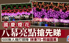 國慶75周年︱31888枚煙花匯演 無人機打頭陣 拼湊75字樣及熊貓圖案