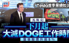 Tesla首季業績如災難 馬斯克表態5月開始由DOGE回歸 盤後股價升逾5%