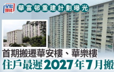 華富邨重建｜首期將搬遷華安和華樂樓兩大廈近900戶  住戶最遲須於2027年7月遷出