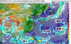赴台注意　美國預測雙颱風周末夾擊