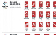 北京冬奧推篆刻動態圖標 融合傳統文化及新科技