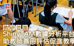 ShinyTAM數據分析平台 助教師善用評估促進教學｜教研並進