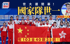成都世大運︱103金40銀35銅！  中國代表團創大運會歷史最佳成績