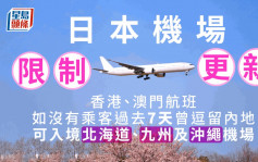港澳航班如无乘客7日内到过内地可抵札幌等机场 港府指针对香港航班不合理已要求日本撤回决定