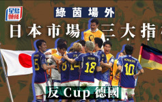 日本世界杯爆冷赢德国 经济指标都反Cup