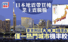 日本地震带买楼 业主震腾腾 东京附近大地震机率82% 仅一热门城市机率较低